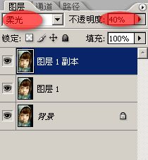 梦幻效果,Photoshop调色做出梦幻效果的小女孩照片