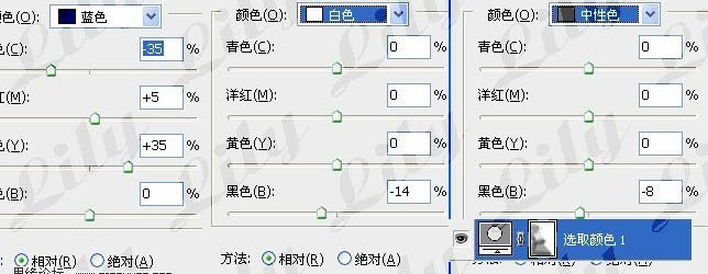 使用Photoshop调色打造成柔美淡黄色效果的外景人物照片