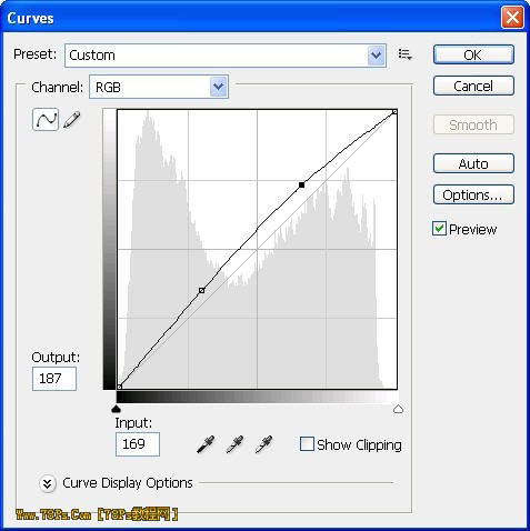 使用Photoshop调色调出柔和的黄绿色外景人物照片