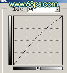 使用PS调色打造暖黄色调效果的外景人物照片教程