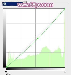 Photoshop调色打造柔和紫红色效果的外景人物照片