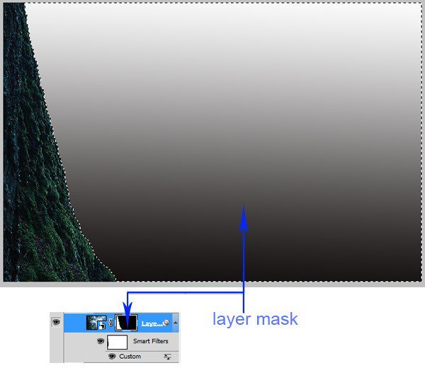 Photoshop合成梦幻森林中的童话世界图片教程
