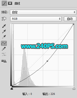 Photoshop给婚纱人像添加唯美的水花翅膀