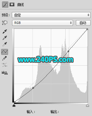 Photoshop合成创意的手掌双重曝光效果