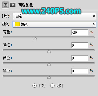 Photoshop调色调出夕阳美景效果的外景女孩照片