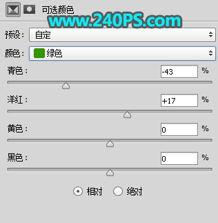 Photoshop调色调出夕阳美景效果的外景女孩照片