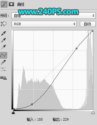 Photoshop调色调出夕阳美景效果的外景女孩照片